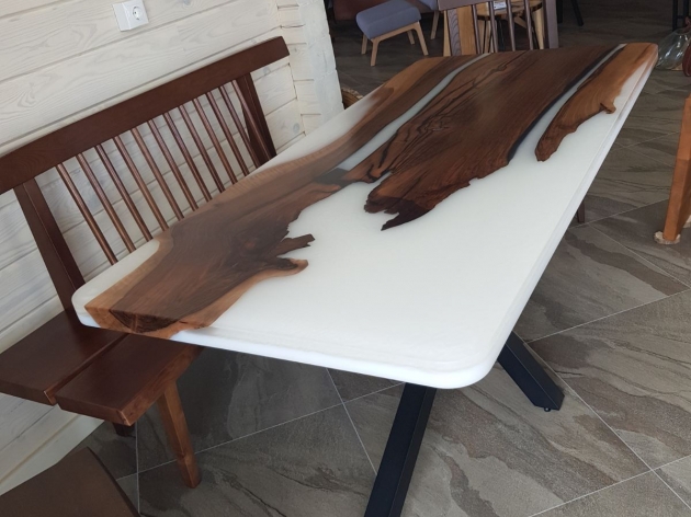 MILTAB Table