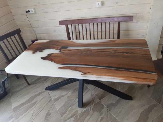 MILTAB Table